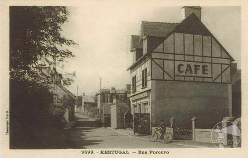 9699 - Kertugal - Rue Porcuro